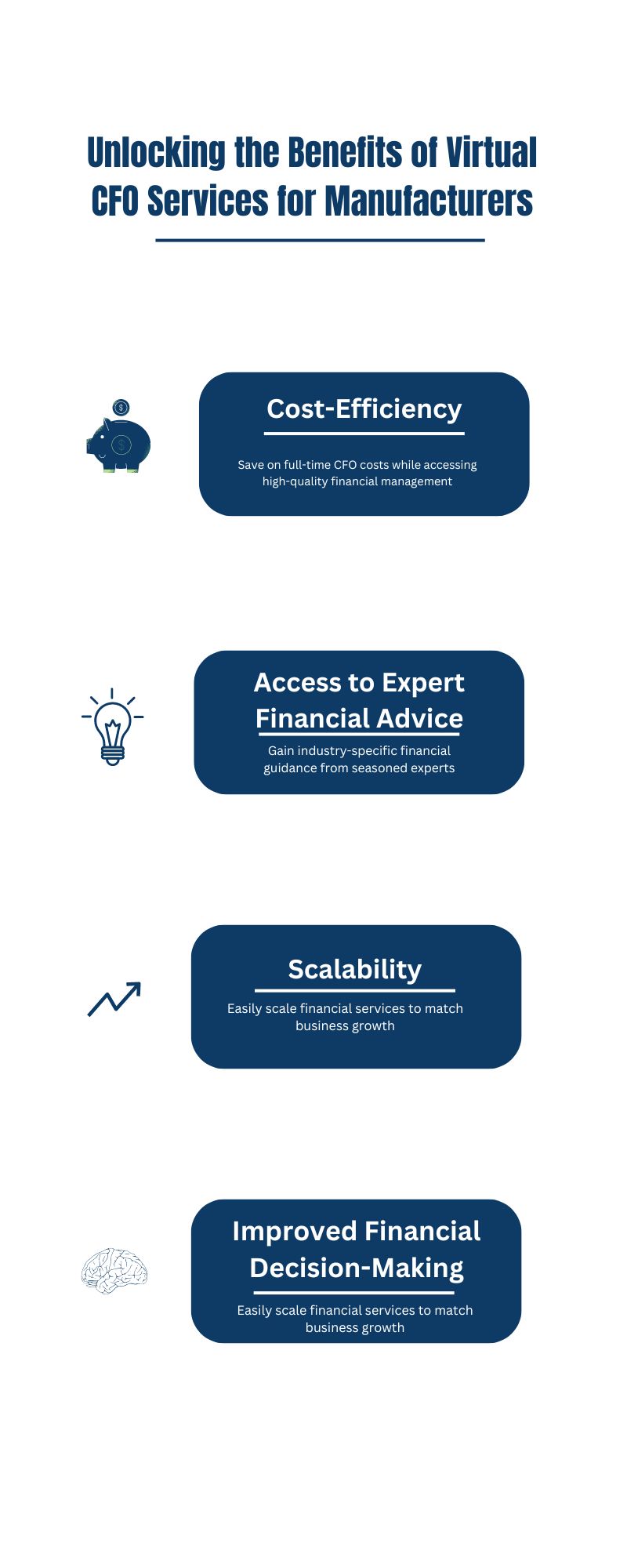 Virtual CFO Services in Manufacturing