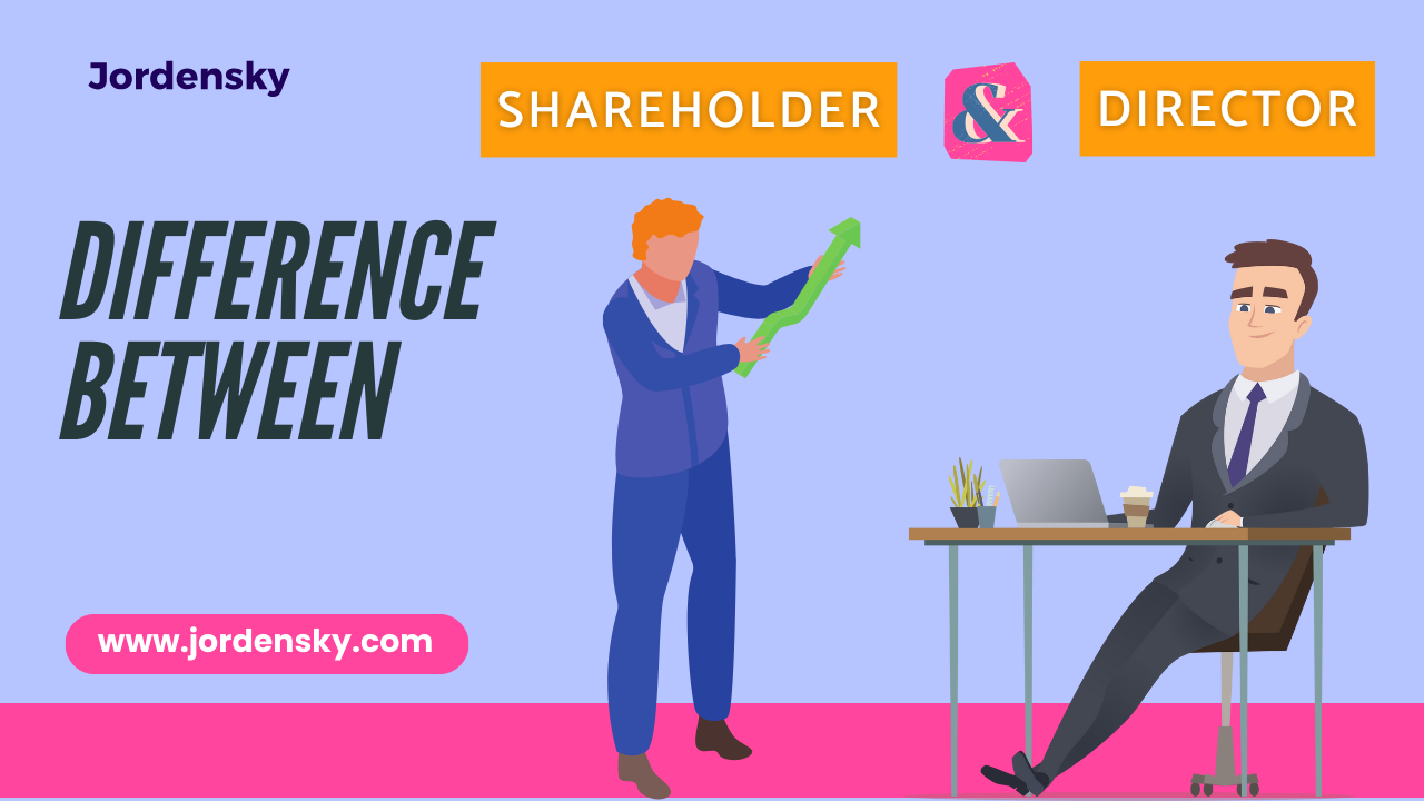 Essentials of Business: Shareholders and Directors Defined ๐